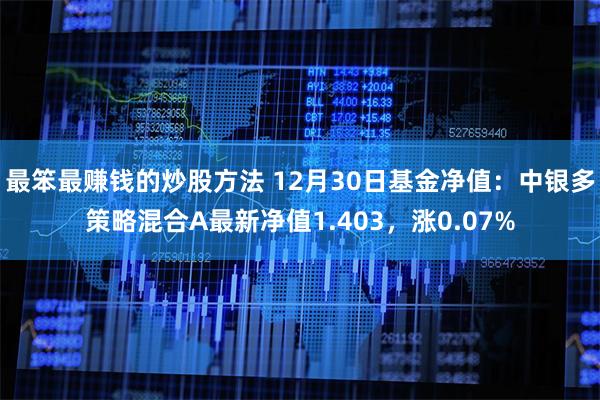 最笨最赚钱的炒股方法 12月30日基金净值：中银多策略混合A最新净值1.403，涨0.07%
